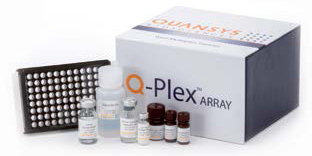 Human Multiplexed ELISA Kits